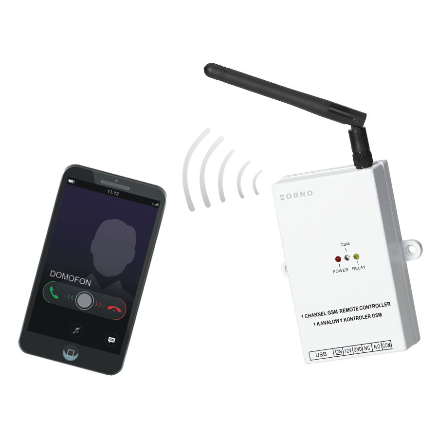 GSM controller to gate control, with USB input, 4G